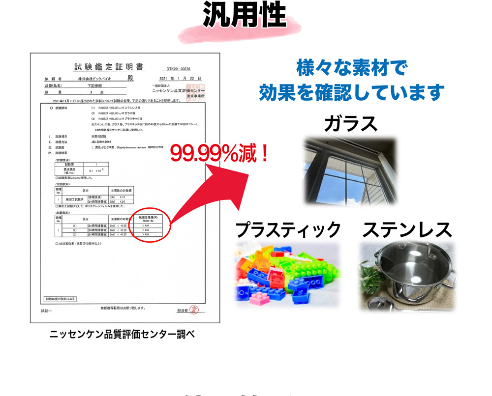 汎用性 様々な素材で効果を確認しています ガラス プラスティック ステンレス